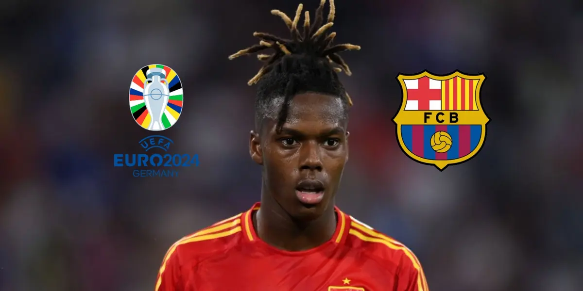 Nico Williams is shocked as he wears the Spanish national team jersey as the FC Barcelona badge and the EURO 2024 logo is next to him. (Source: Deadline Day Live X)