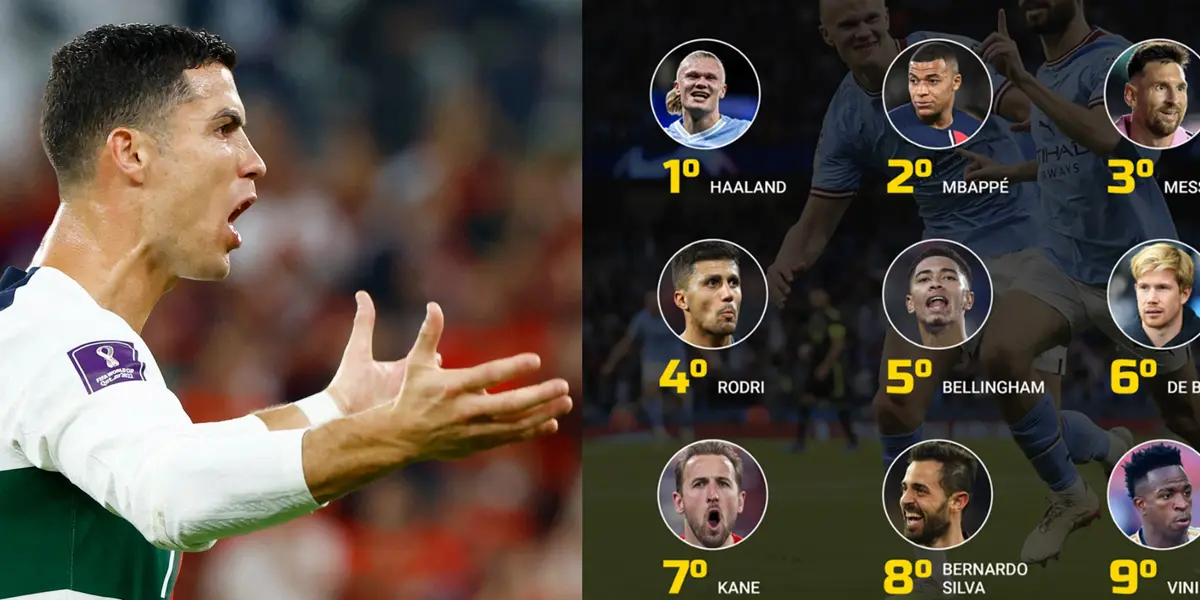 CR7 couldn't believe it.